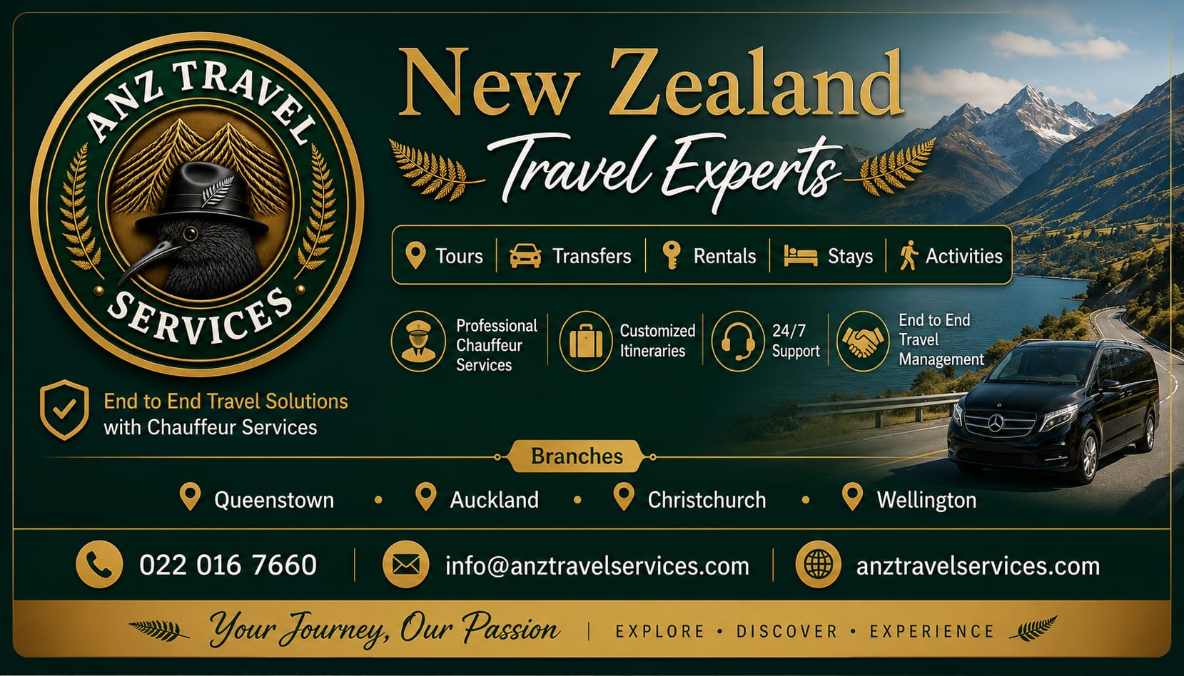 ANZ Travel Services